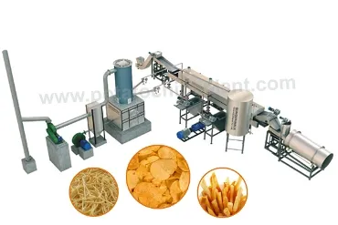 Potato Chips Making Machine Price in Kolkata